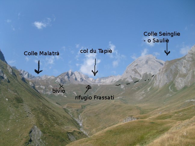 Dove si trova il colle di malatra